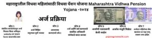 महाराष्ट्रातील विधवा महिलांसाठी विधवा पेंशन योजना Maharashtra Vidhwa Pension Yojana -२०२४