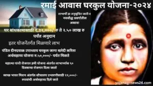 रमाई आवास घरकुल योजना-२०२४