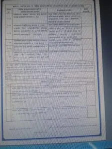 बांधकाम कामगार घर कर्ज योजना online form