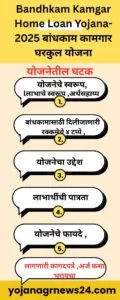 Bandhkam Kamgar Home Loan Yojana-2025 बांधकाम कामगार घरकुल योजना
