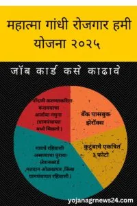 Manrega Yojana Maharashtra- मनरेगा योजना महाराष्ट्र २०२५