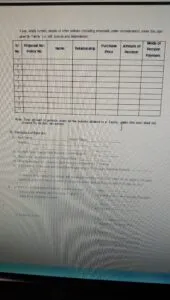 Prdhanmantri vaya vandana yojana (PMVVY)-2025 प्रधानमंत्री वय वंदना योजना