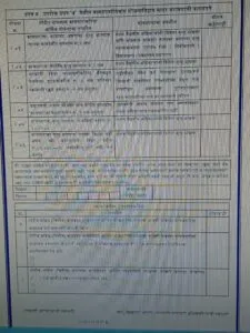Bandhakam Kamgar Laptop Yojana -2025