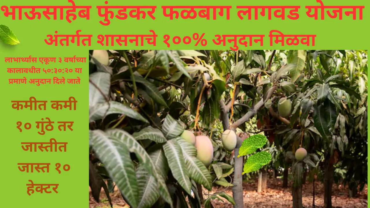 Bhausaheb Fundkar Falbag Yojana 2025