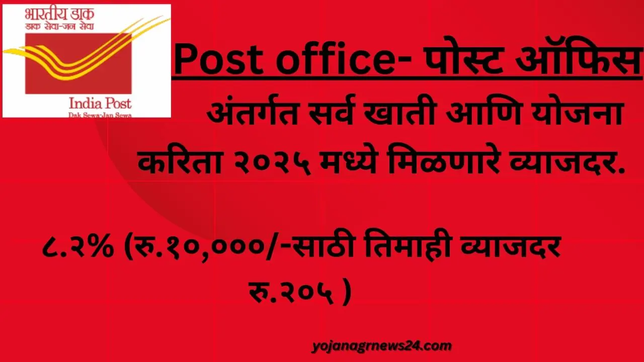 Post office- पोस्ट ऑफिस
