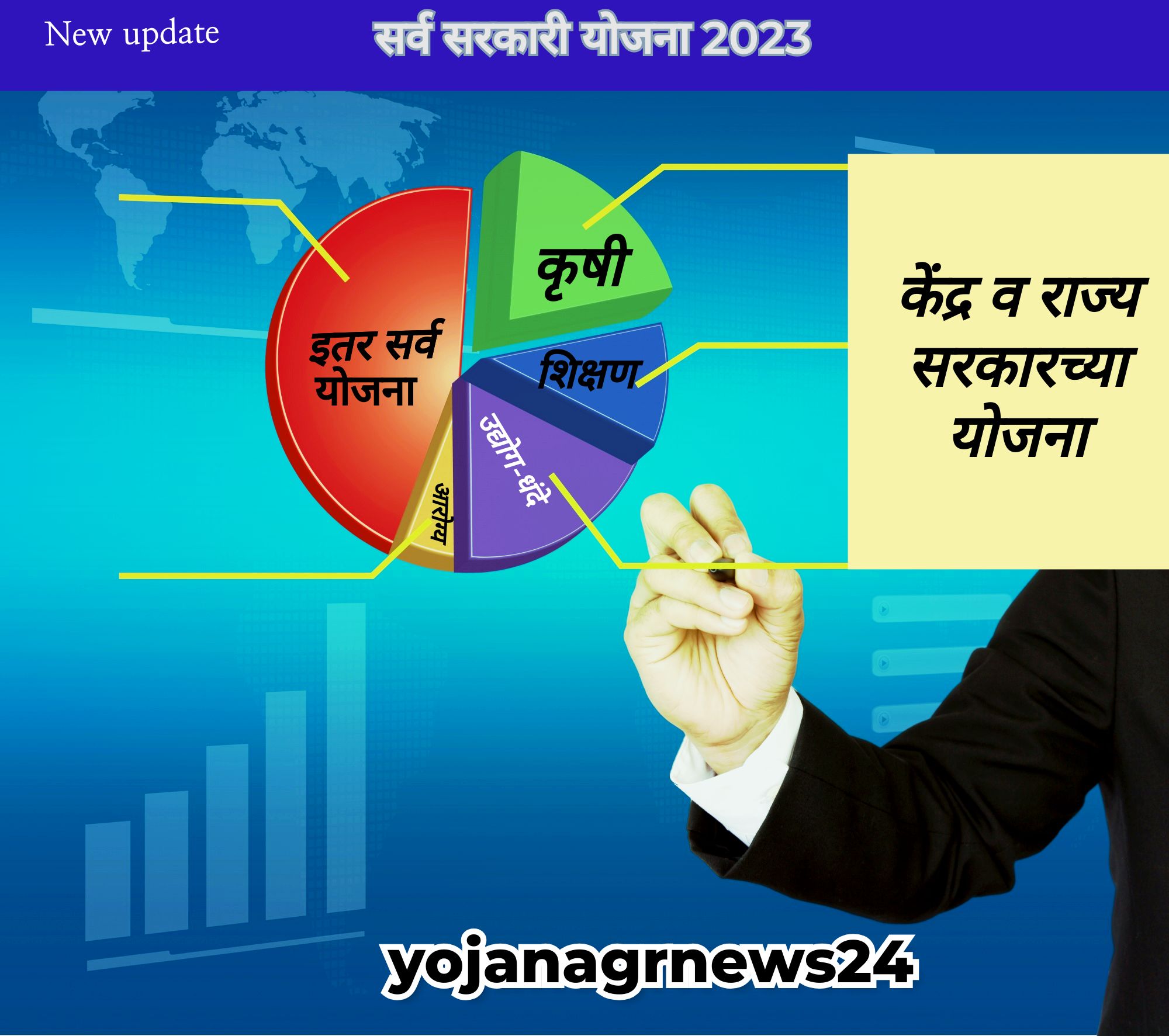 प्रधानमंत्री आवास योजना - ग्रामीण (PMAY-Gramin)