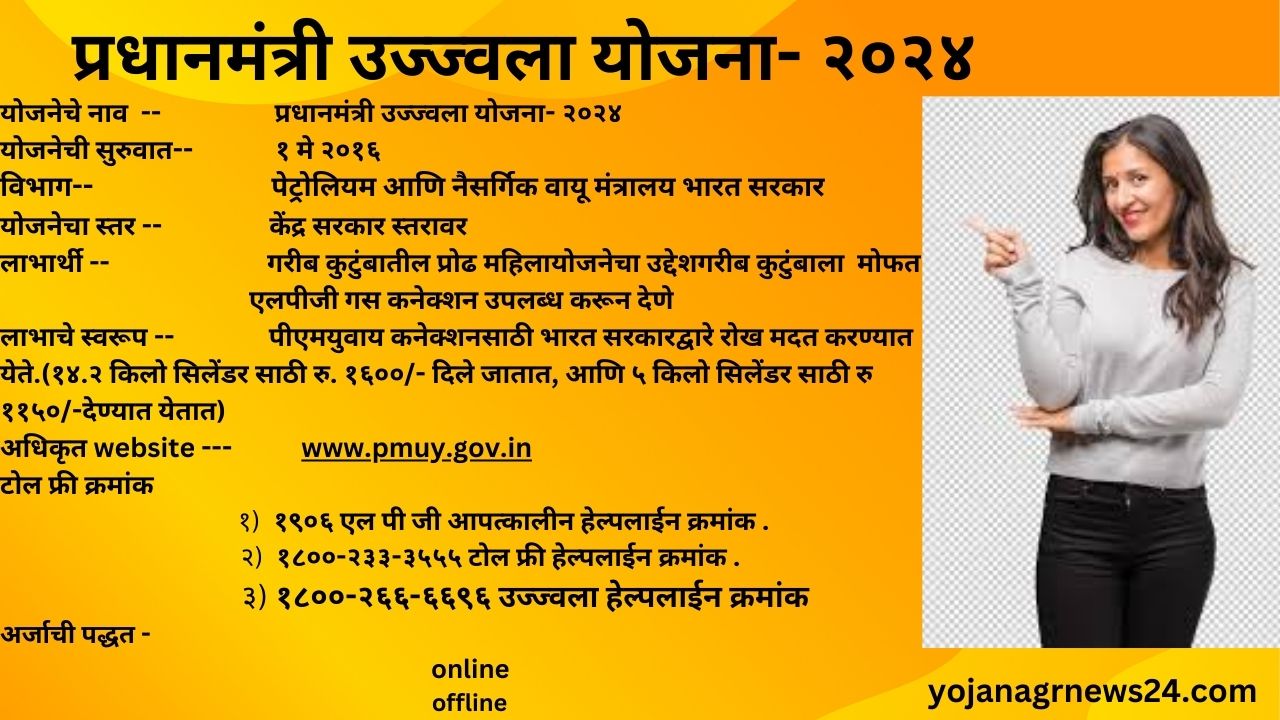 प्रधानमंत्री उज्ज्वला योजना- २०२४